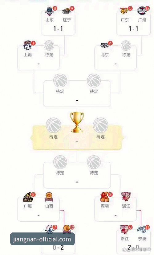 江南APP官方版 揭秘!浙江83-81加时绝杀宁波,江南官方正版用户亲历季后赛逆转全记录