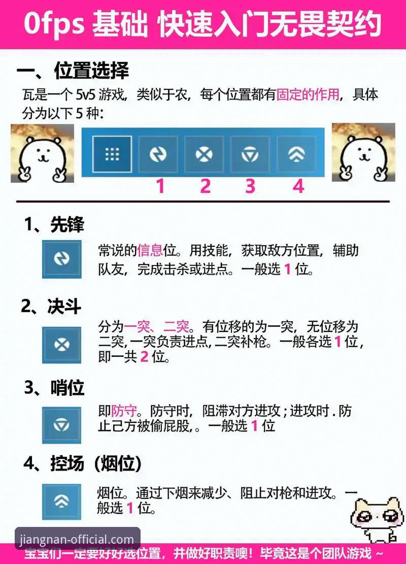 如何快速上手JN电竞平台？从注册到实战的完整体验评测